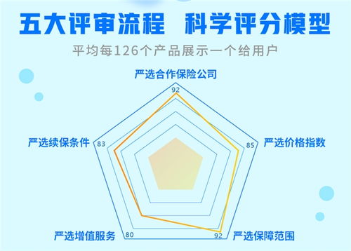 科技賦能保險成果顯著，輕松集團(tuán)榮獲“年度保險科技領(lǐng)軍企業(yè)”獎